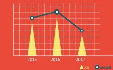 ������Y���Ј�څ��������M�ؚw���|(zh��)